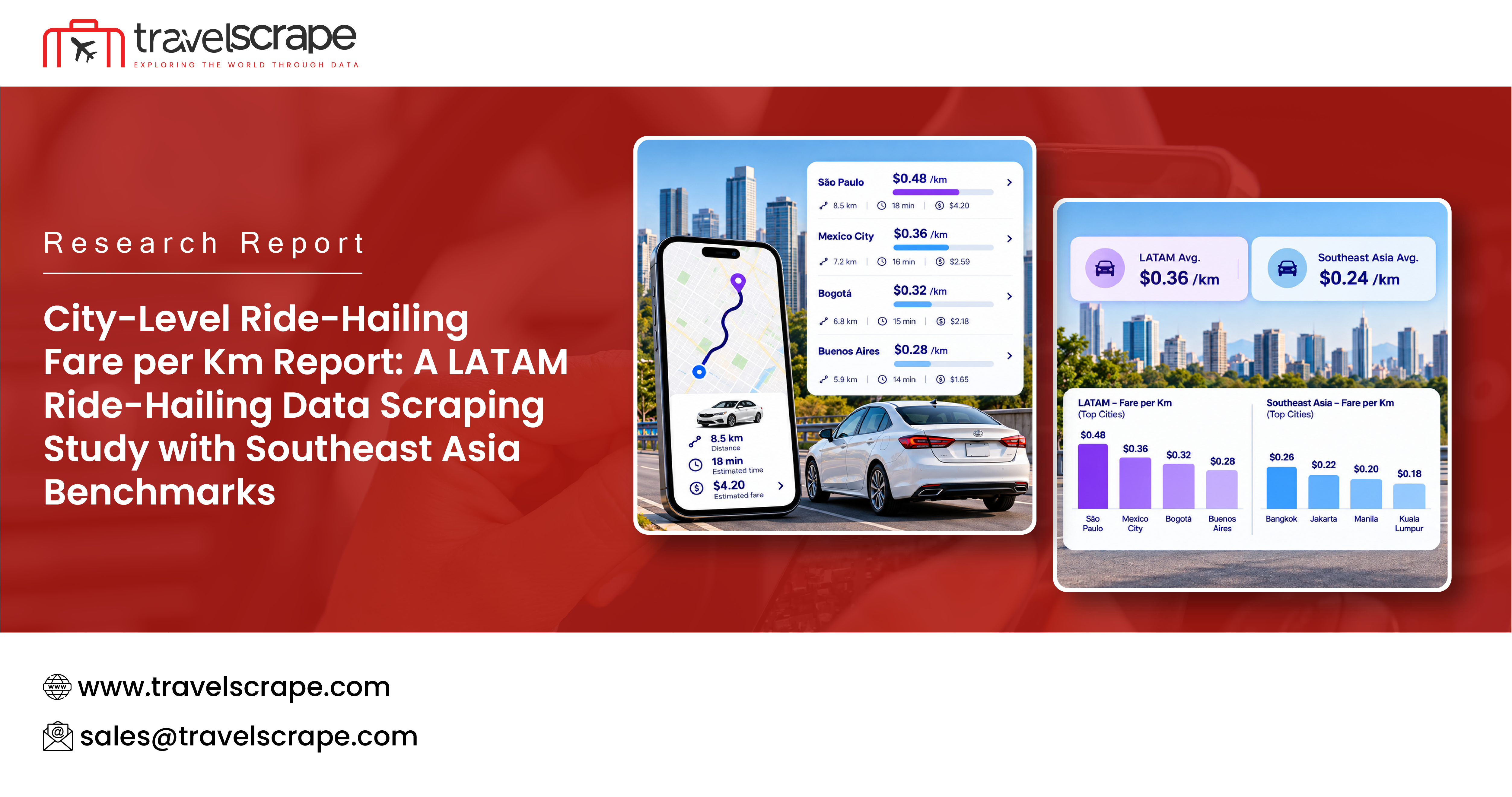 LATAM Ride-Hailing Data Scraping: City Fare per Km Report 2026